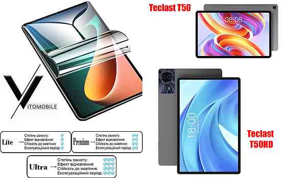 Полиуретановая пленка HyperClear Guard для Teclast T60 Киев