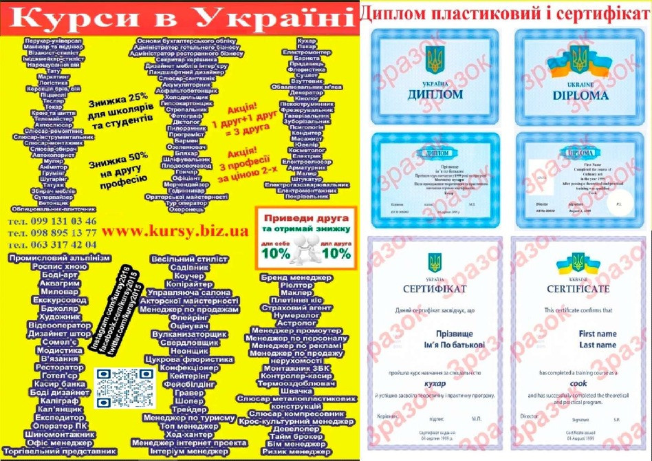 Курси маляр, штукатур, плиточник, бетонщик, арматурщик, муляр Київ - фото 1