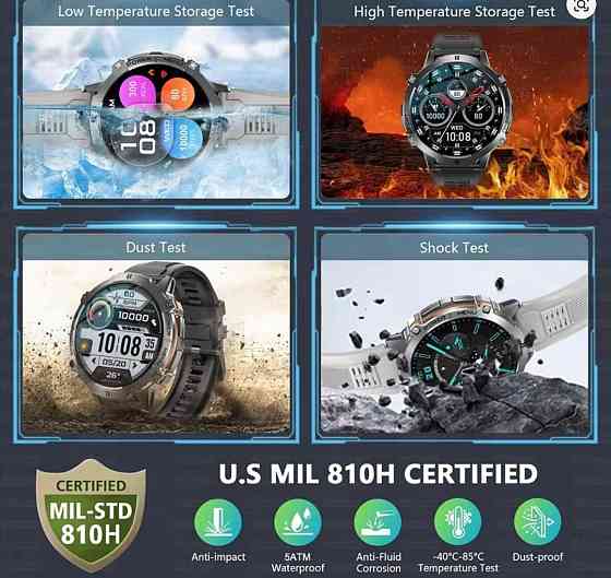 Смарт-годинник тактичний Glory TANK X3 Special Edition. Київ