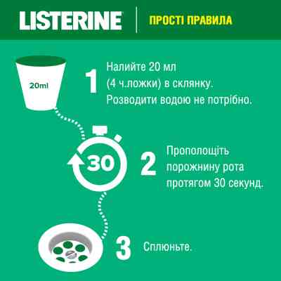 Ополіскувач для порожнини рота Listerine Сплеск свіжості 500 мл (5010123703547) Вінниця