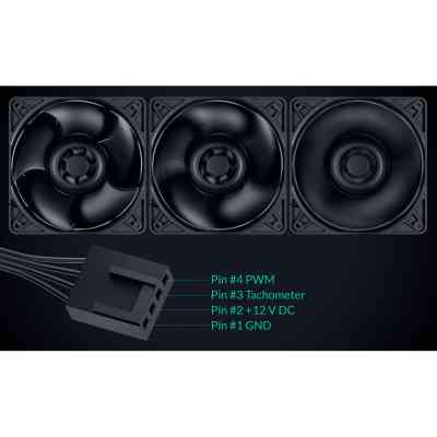 Кулер для корпуса Arctic S12038-4K 3-PACK (ACFAN00303A) Винница