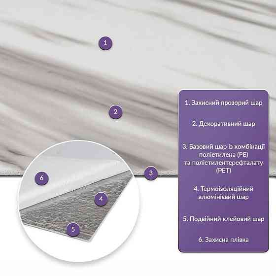 Самоклеюча стінова PET плитка в рулоні 1200х3000х2мм SW-00002667 Київ