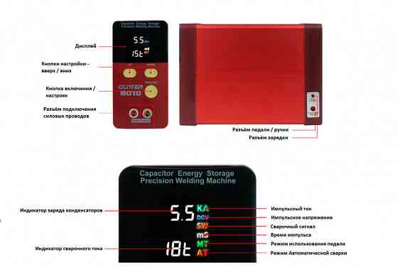 Імпульсний апарат точкового зварювання GLITTER 801D Київ