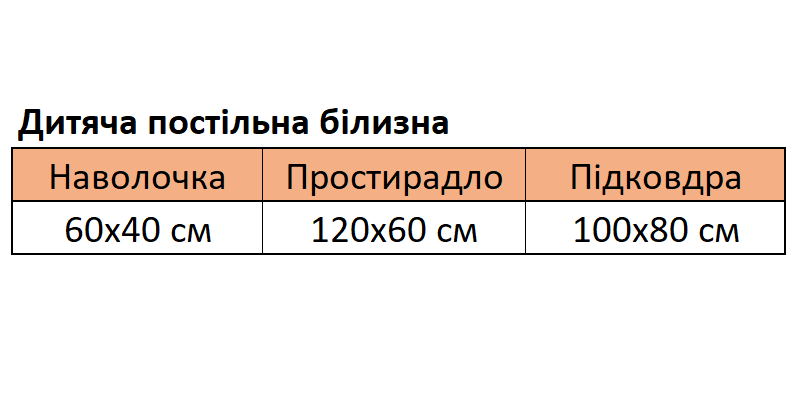 Хлопковое детское постельное сменное белье «Транспорт» 120х60 см ElLiz Голубой с принтом Кривой Рог - изображение 3
