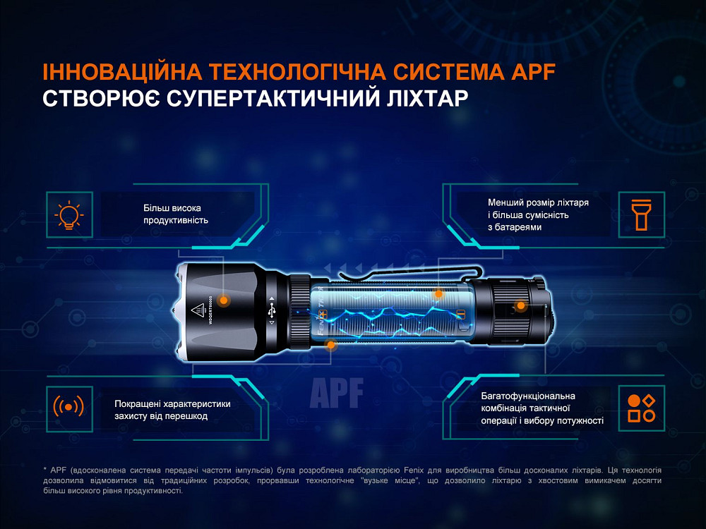 Ліхтар ручний Fenix TK22R Киев - изображение 17