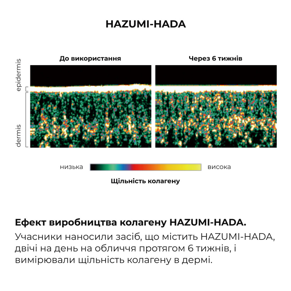 Нічний крем для антивікового догляду для всіх типів шкіри ReNuAge CollaGenious Plump Night Cream Hillary 50 мл Київ - фото 17