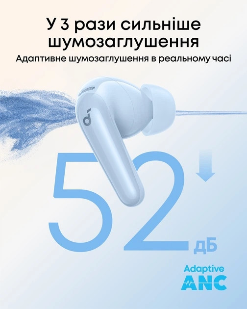 Bluetooth-гарнітура Anker SoundCore R60i NC Blue (D1202G31) ( 19335 ) Харьков - изображение 7