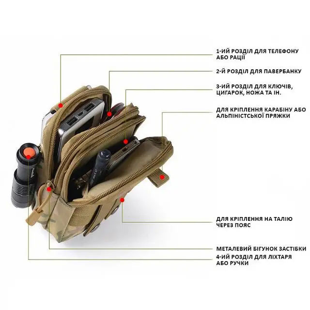 Тактична сумка - сумка для телефону, система MOLLE органайзер тактичний з кордури. Колір: койот SH-59 Львів - фото 19