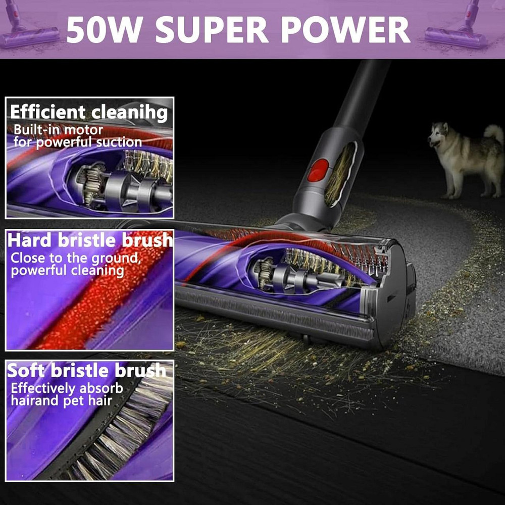 Щітка Turbo Brush для Dyson V7 V8 V10 V11 V15 SV10 SV11 SV12 SV14 SV15 SV22 SV25 SV27 SV28 SV37 Direct Drive для підлог і килимів Київ - фото 7