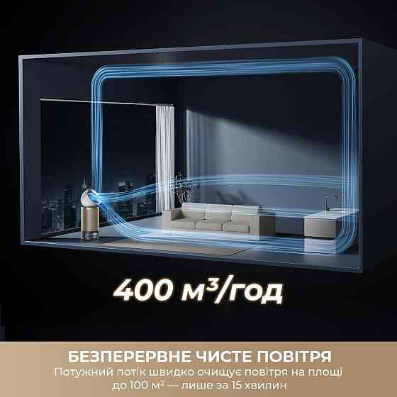 Очисник повітря Dreame PM30 (CVF15A) ( 14444 ) Харків