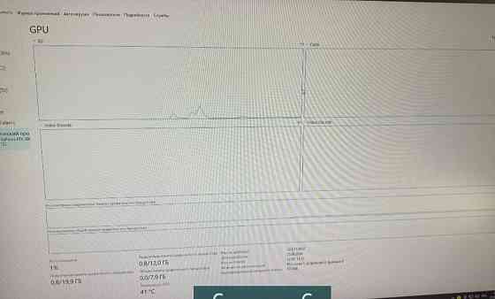 Компьютер Игровой ПК: Ryzen 5, 5500 RTX 3060 . Киев