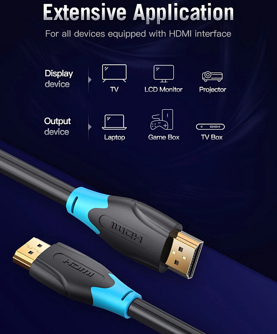 Кабель HDMI M - M, 8.0 м, V1.4, 4K 60Гц, PVC Vention Винница - изображение 6