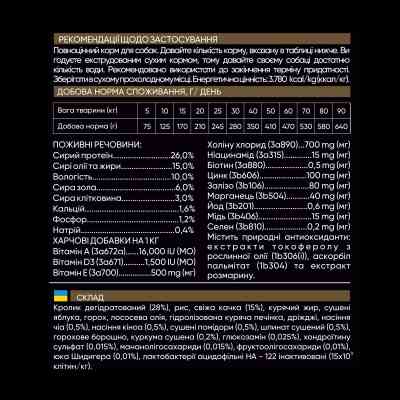 Сухий корм для собак Savory Adult All Breeds rich in Fresh Duck and Rabbit 1 кг (4820232630167) Вінниця