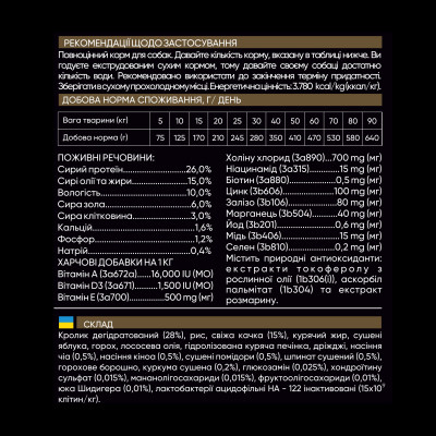 Сухий корм для собак Savory Adult All Breeds rich in Fresh Duck and Rabbit 1 кг (4820232630167) Вінниця - фото 4