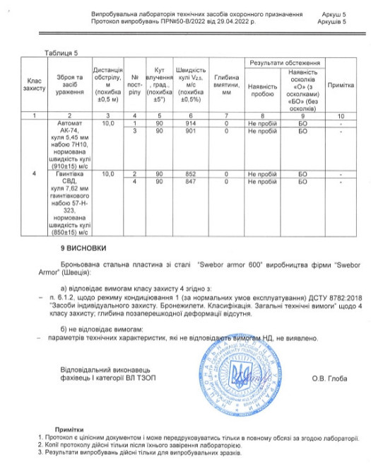 Комплект бронеплит для плитоноски 4-го класса Swebor Armor 3.1кг 25х30см Бронепластины Киев - изображение 8