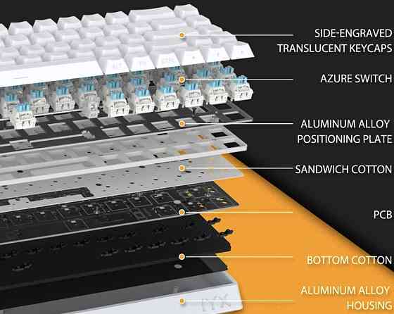 Клавиатура Keyboard IYX Mu68 Pro. Київ