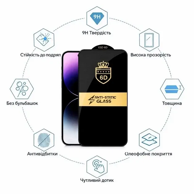 Защитное стекло 6D OG Crow iPhone 14Pro Anti-Static Киев - изображение 5