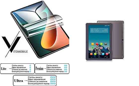 Полиуретановая пленка HyperClear Guard для Yotopt W109 10.1 Ips Android 7.0 Киев