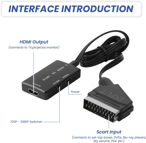 Конвертер SCART–HDMI 1080P з USB-кабелем, відео-аудіо адаптер для телевізора, проєктора, DVD, VHS і приставок Київ