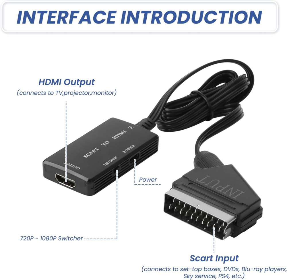 Конвертер SCART–HDMI 1080P з USB-кабелем, відео-аудіо адаптер для телевізора, проєктора, DVD, VHS і приставок Київ - фото 6