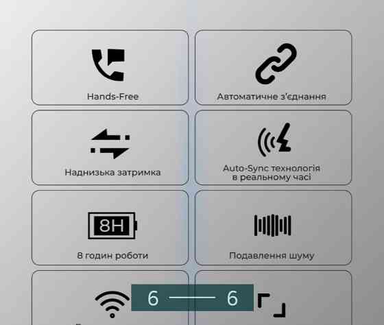 Микрофон Безпроводной для iPhone. Киев