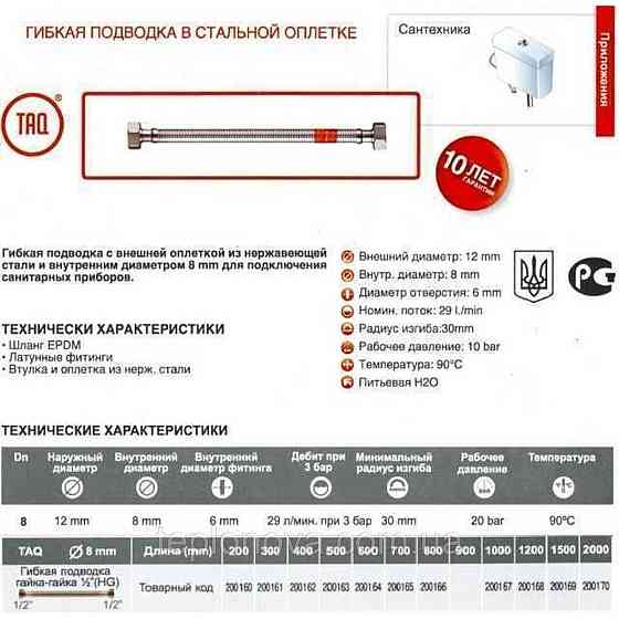 Шланг водяной TUCAI 1/2″x1/2″ ВВ 0,4м TAQ HG-1212-400 200162 Черновцы