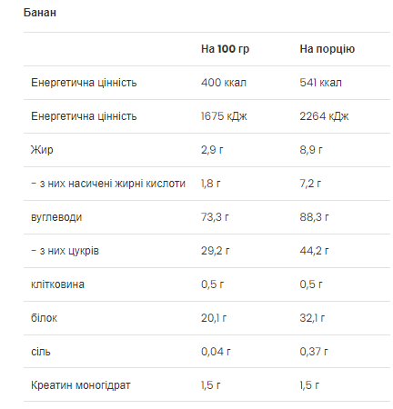 Mass Builder - 1200g Banana Киев - изображение 2