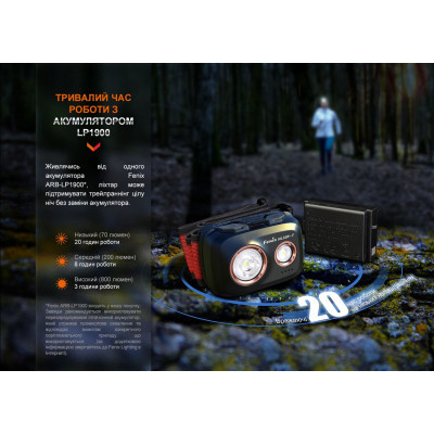 Ліхтар Fenix HL32R-T Blue (HL32R-TBL) Вінниця - фото 6