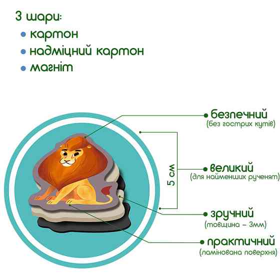 Набор магнитов Magdum 