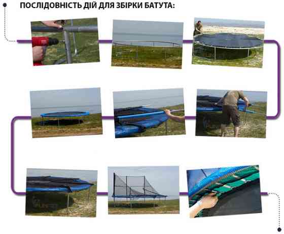 Батут SkyJump 312 см із захисною сіткою і сходами спортивний ігровий Київ