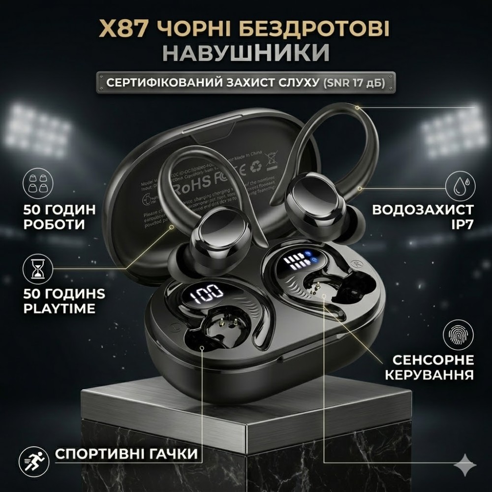 Бездротові спортивні навушники H87 Bluetooth 5.4, IPX7, до 50 годин, ENC, USB-C, чорні Київ - фото 1