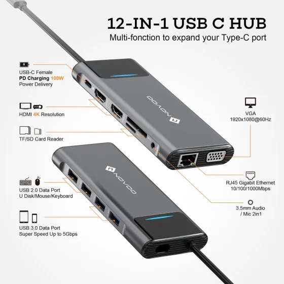 Док-станция NOVOO 12in1 ProUSB C, многопортовая, 4K, HDMI, VGA, Ethernet 1000 Мбит/с, зарядка PD 100 Вт, 3 USB 3.0, слоты SD/TF Th Киев