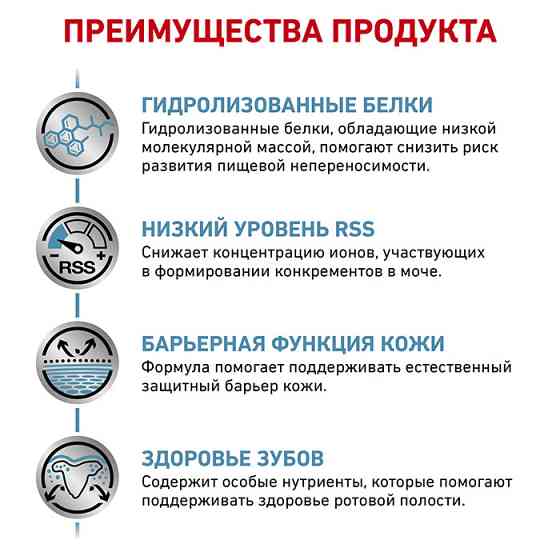Royal Canin Hypoallergenic Small Dog (Роял Канін Гіпоалердженік Смол Дог) корм для собак до 10 кг у разі алергії Запоріжжя