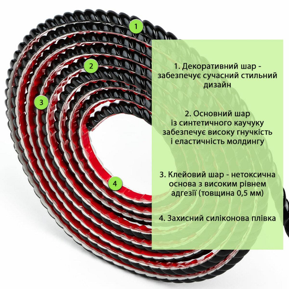 Молдинг 5000х10х7мм Чёрный SW-00002682 Днепр - изображение 3