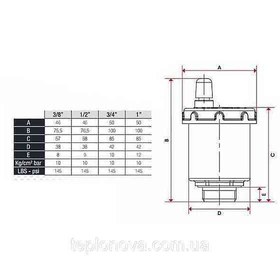 Воздухоотводчик автоматический плавающий ITAP 1/2″ CHROM 362 Черновцы