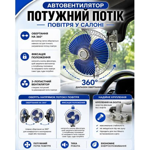 Вентилятор металевий 8" ВН.12.805/HF-305 12 В Харків - фото 11