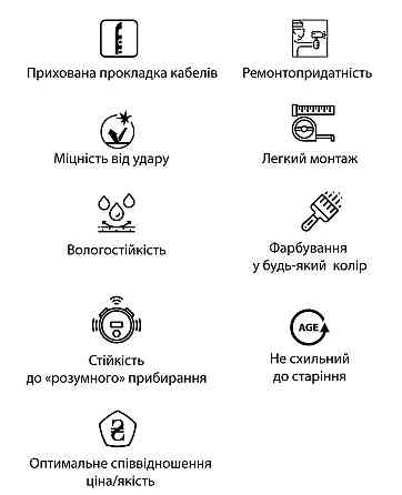 Плинтус полимерный Grand Decor HCR 519 Днепр