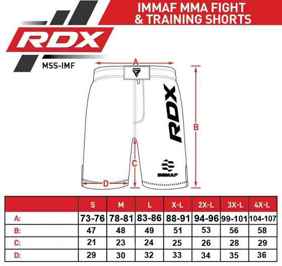Шорти MMA RDX MSS-IMF схвалені IMMAF Blue L Кам'янське
