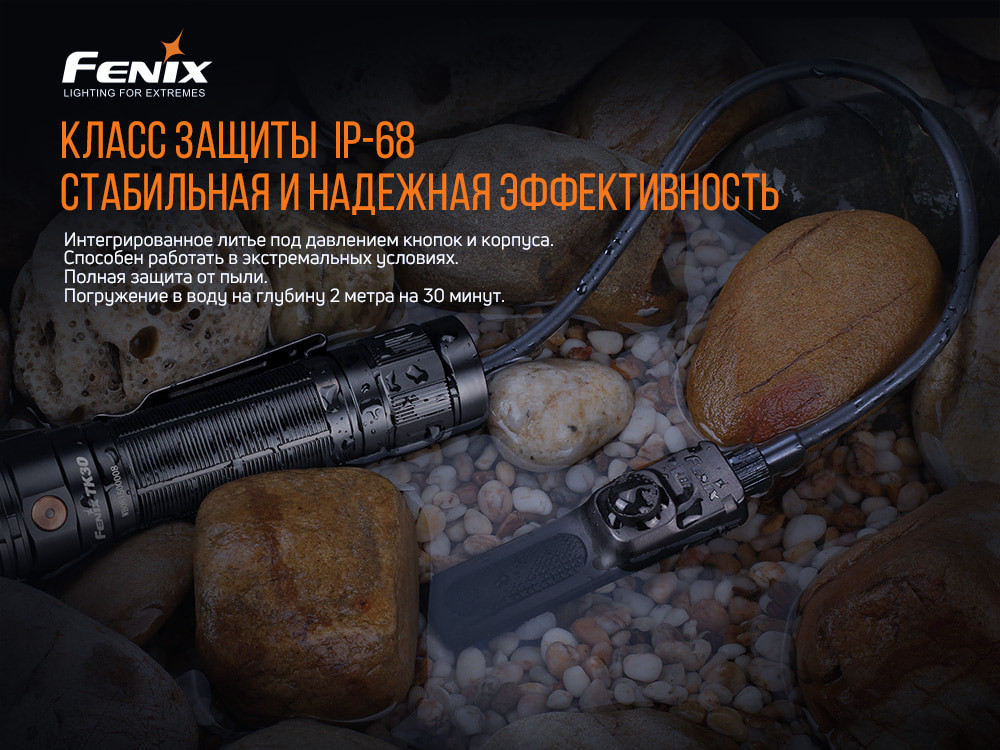 Виносна тактична кнопка Fenix AER-04 Київ - фото 11