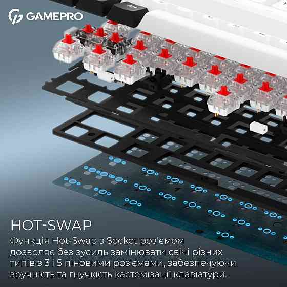 Клавіатура бездротова GamePro Asgard Valhalla MK210W Pro White ( 10284 ) Харьков