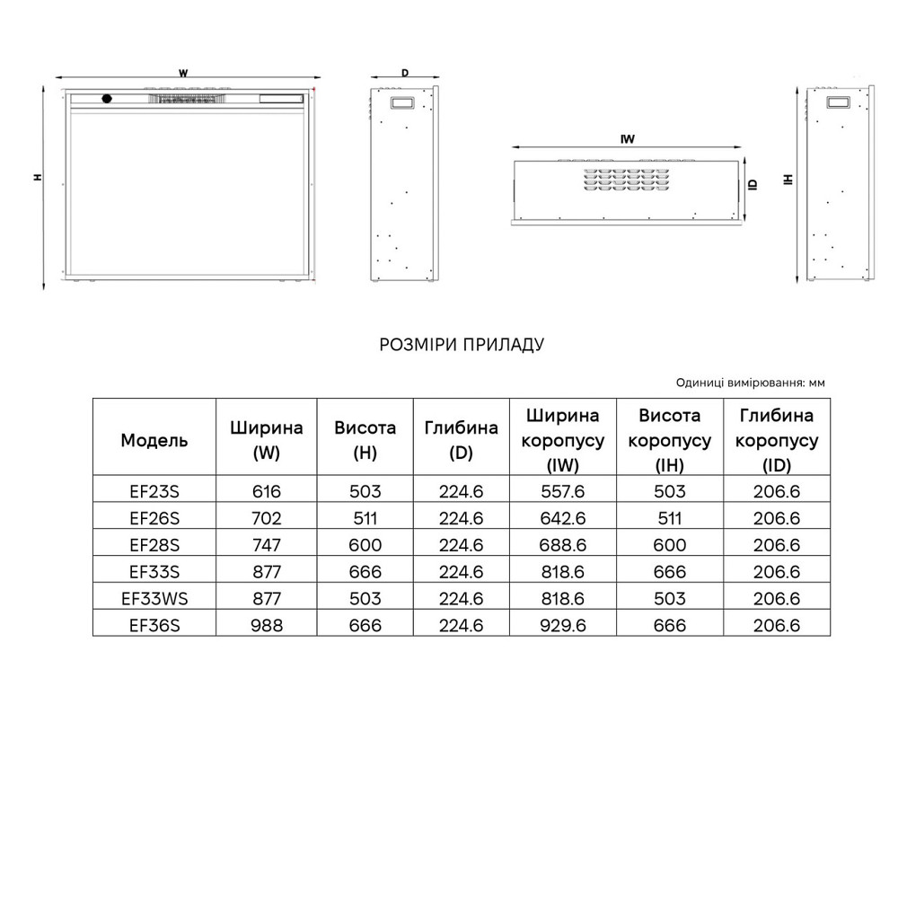 Електрокамін з обігрівом Royal Goodfire 36 LED зі звуком, цегляною кладкою, кольоровою підсвіткою та Львів - фото 4