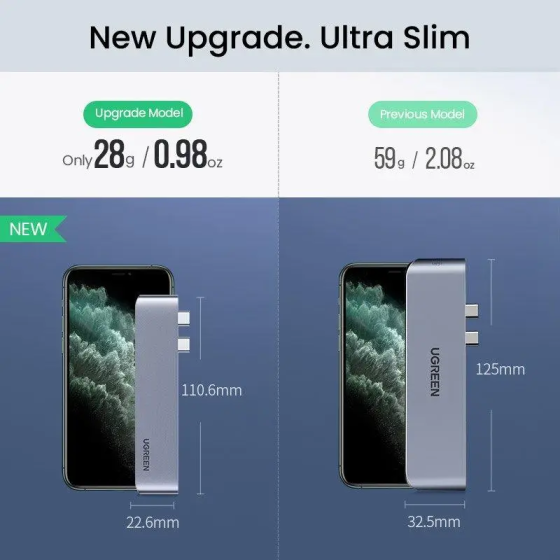 USB-Хаб UGREEN CM251 Dual USB-C To HDMI+3*USB 3.0 A+Type C Female Converter Одесса