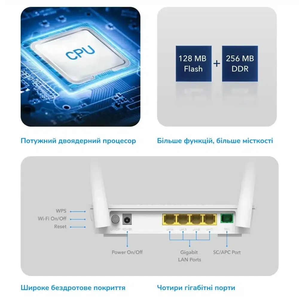 GPON WiFi 5 маршрутизатор Cudy GP1200 гігабітний дводіапазонний, 1 PON Port/4 Gigabit RJ45 AC1200 (73-00542) Киев - изображение 4