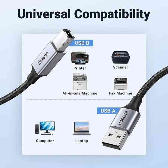 Кабель для принтера USB 2.0 - USB type B Ugreen US369 80801 (Черный, 1м) Николаев