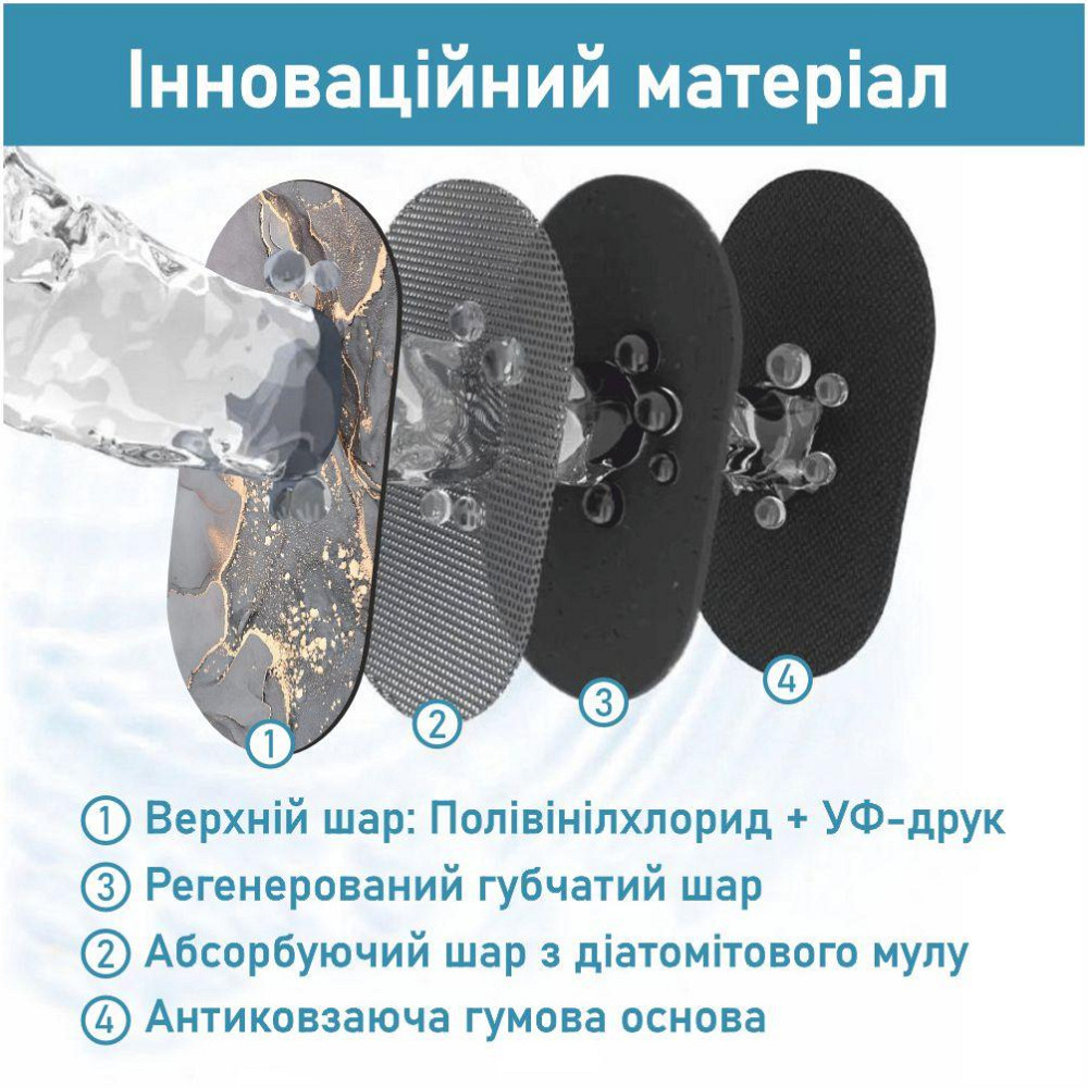 Суперпоглощающий Диатомитовый Коврик Aquarius для ванной 50 х 80 см Серый Мрамор Буча - изображение 5