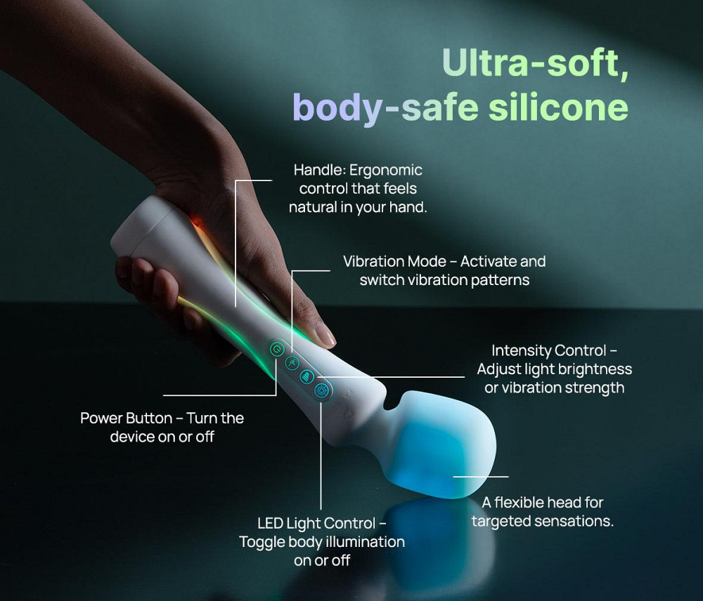 Микрофон с вибрацией, RGB-подсветкой и приложением Illumination The Wand, белый, 24,8 × 5,1 см Sex Aura Киев - изображение 7