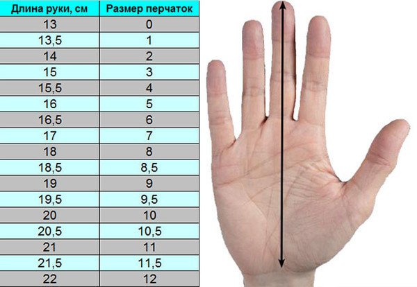 Рукавиці воротарські Latex Foam REAL MADRID GGLG-RM17 Вишнёвое - изображение 4