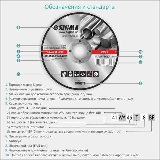 Коло відрізне по металу та нержавіючій сталі Ø125×1.2×22.2мм, 12250об/хв SIGMA (1940081) Рівне