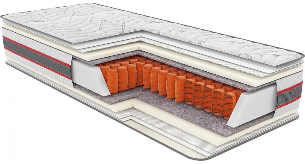 Ортопедичний матрац Екстра АРГОН пружинний (незалежна пружина - покет) TM Come-For 140х190 Харків - фото 1