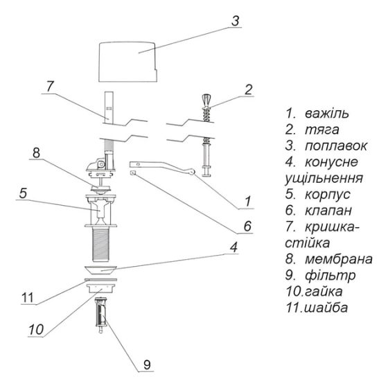Кульовий кран для бачка унітазу нижній підвід 1/2 кнопка АНН-02 SoloPlast Харків